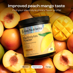 Electrolyte Recovery Plus Powder (Sugar-Free)