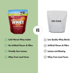 Whey Protein Isolate Peanut Butter